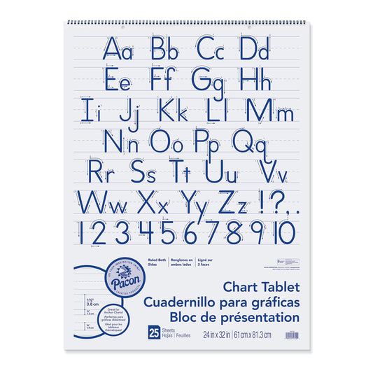 Chart Paper – Teacher's File